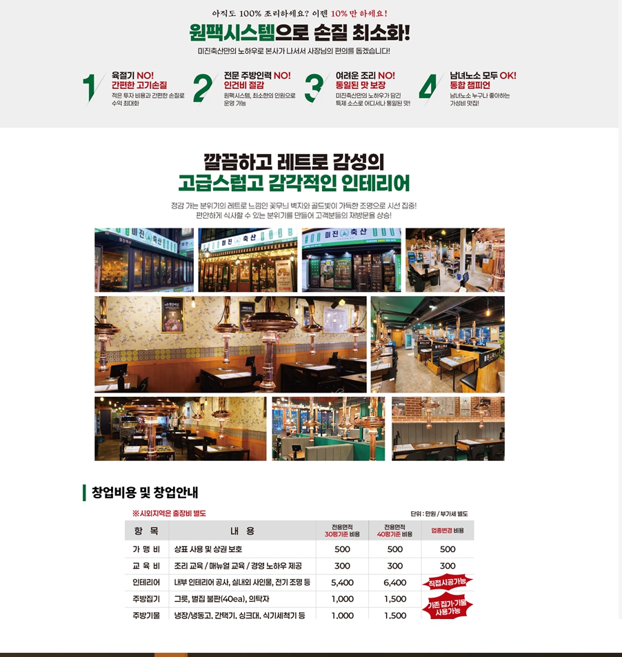 사진 2